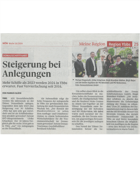 Steigerung bei Anlegungen